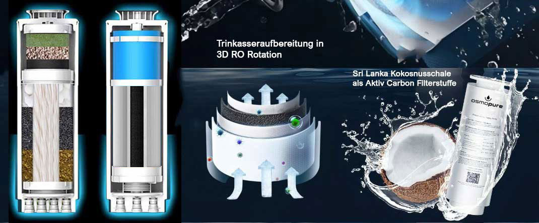 16 Stufen Filtersystem mit remineralisierung in der Auftisch Osmoseanlage, Umkehr Osmoseanlage SMT 7000