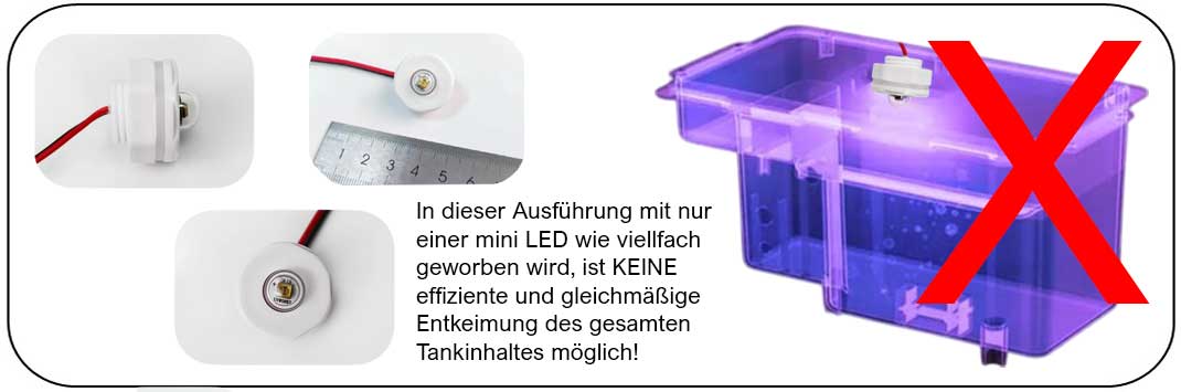 Minderwertigen LED für die UVC Tiefenentkeimung